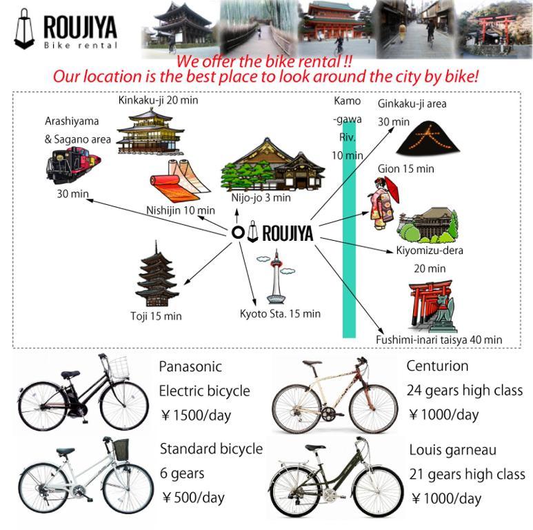 Kyoto Guesthouse Roujiya Экстерьер фото